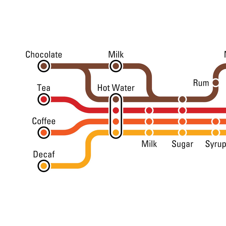 Hot Drinks Map