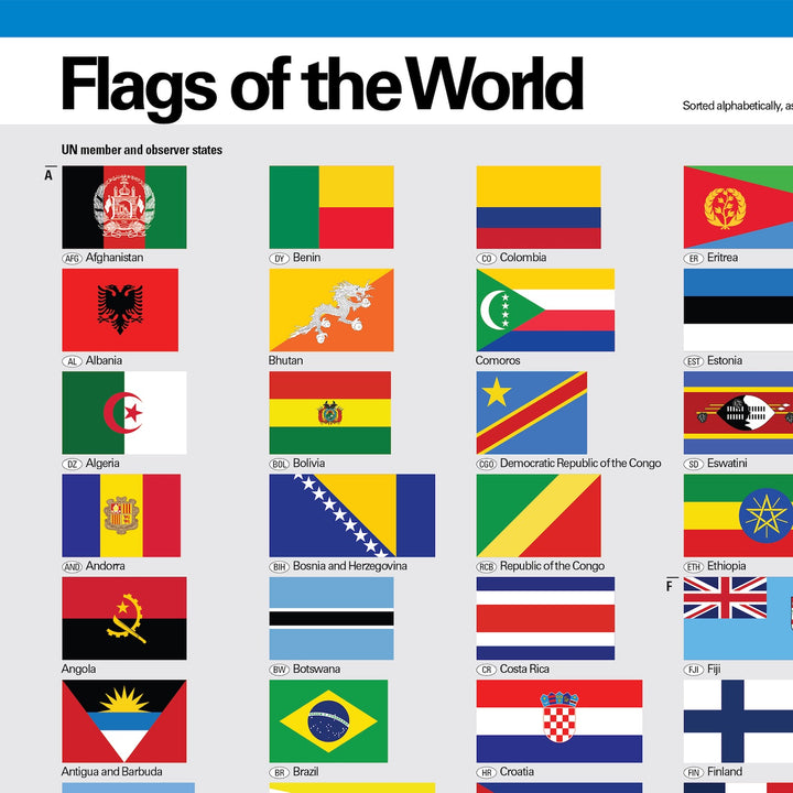 Vlaggen van de Wereld