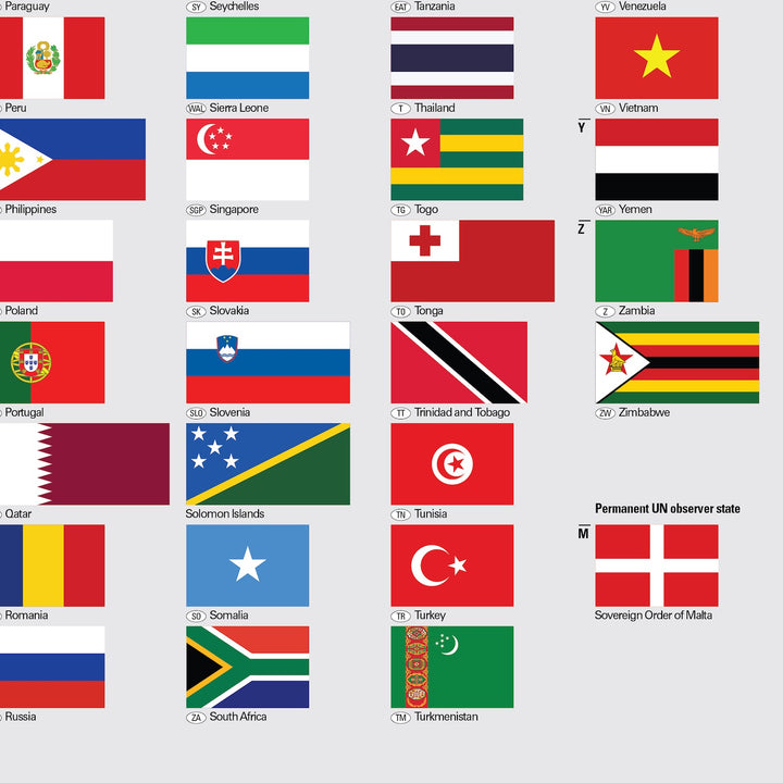 Vlaggen van de Wereld