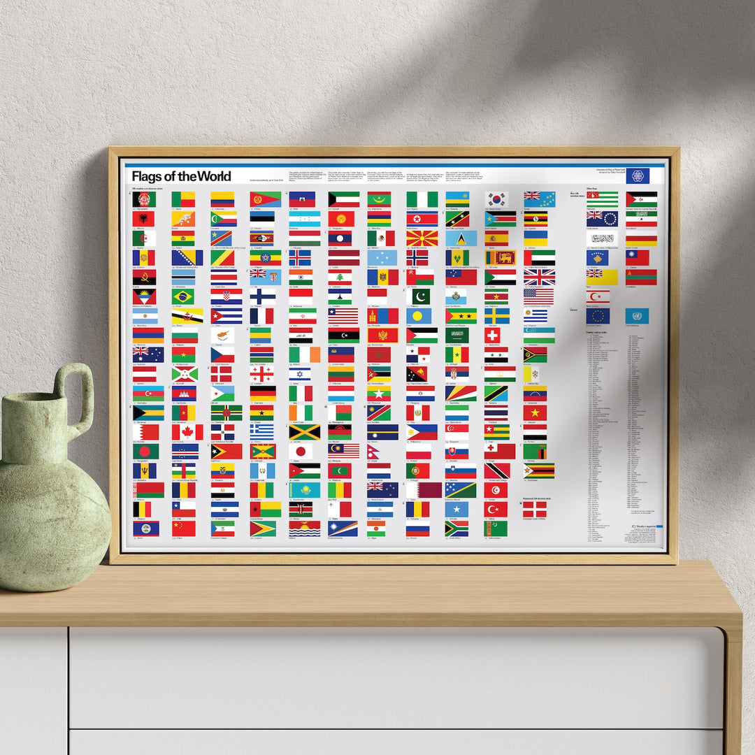 Vlaggen van de Wereld