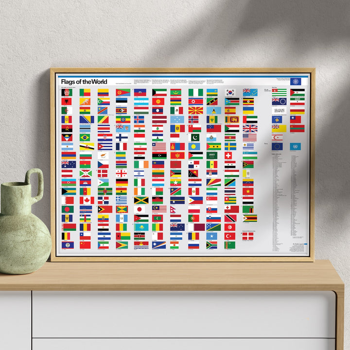 Vlaggen van de Wereld