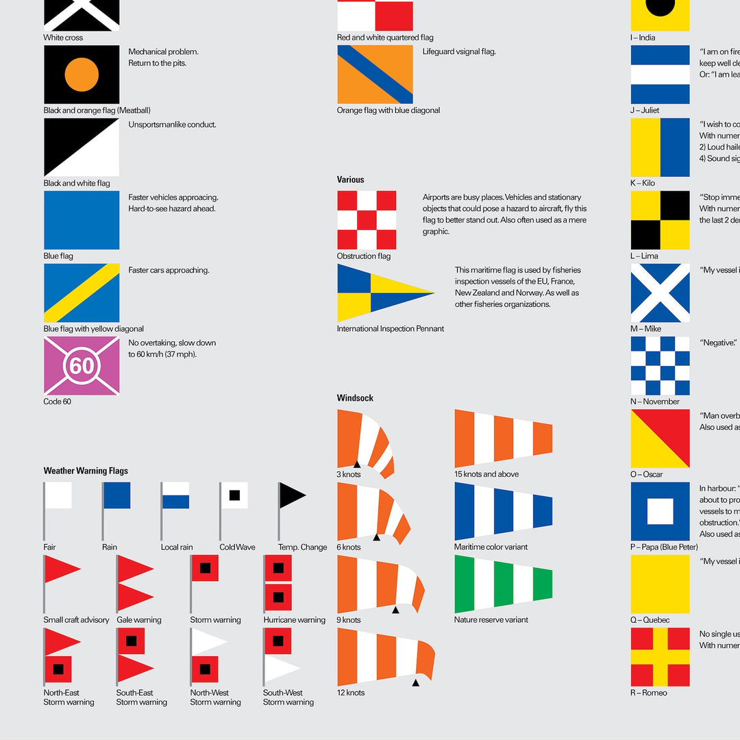 Flags at Work