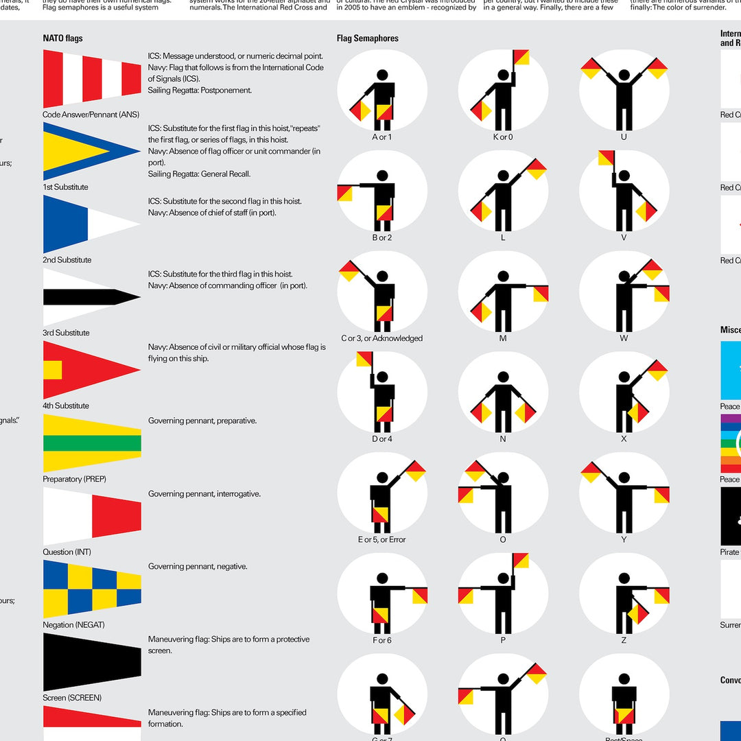 Flags at Work