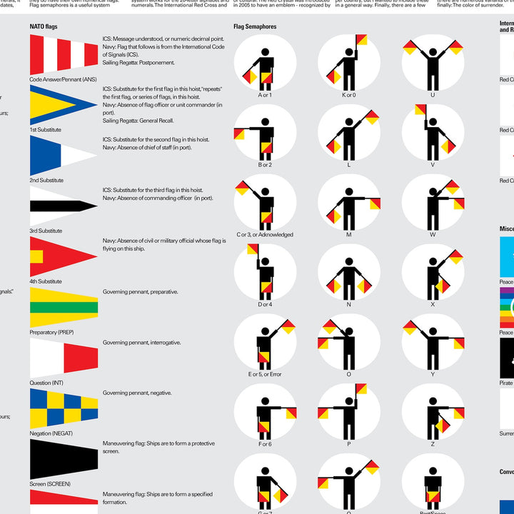 Flags at Work