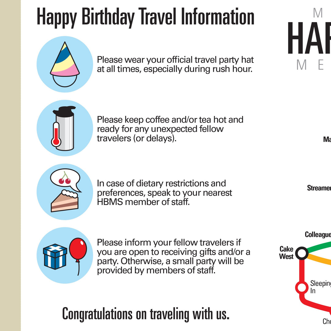Happy Birthday Card (Set of 5)