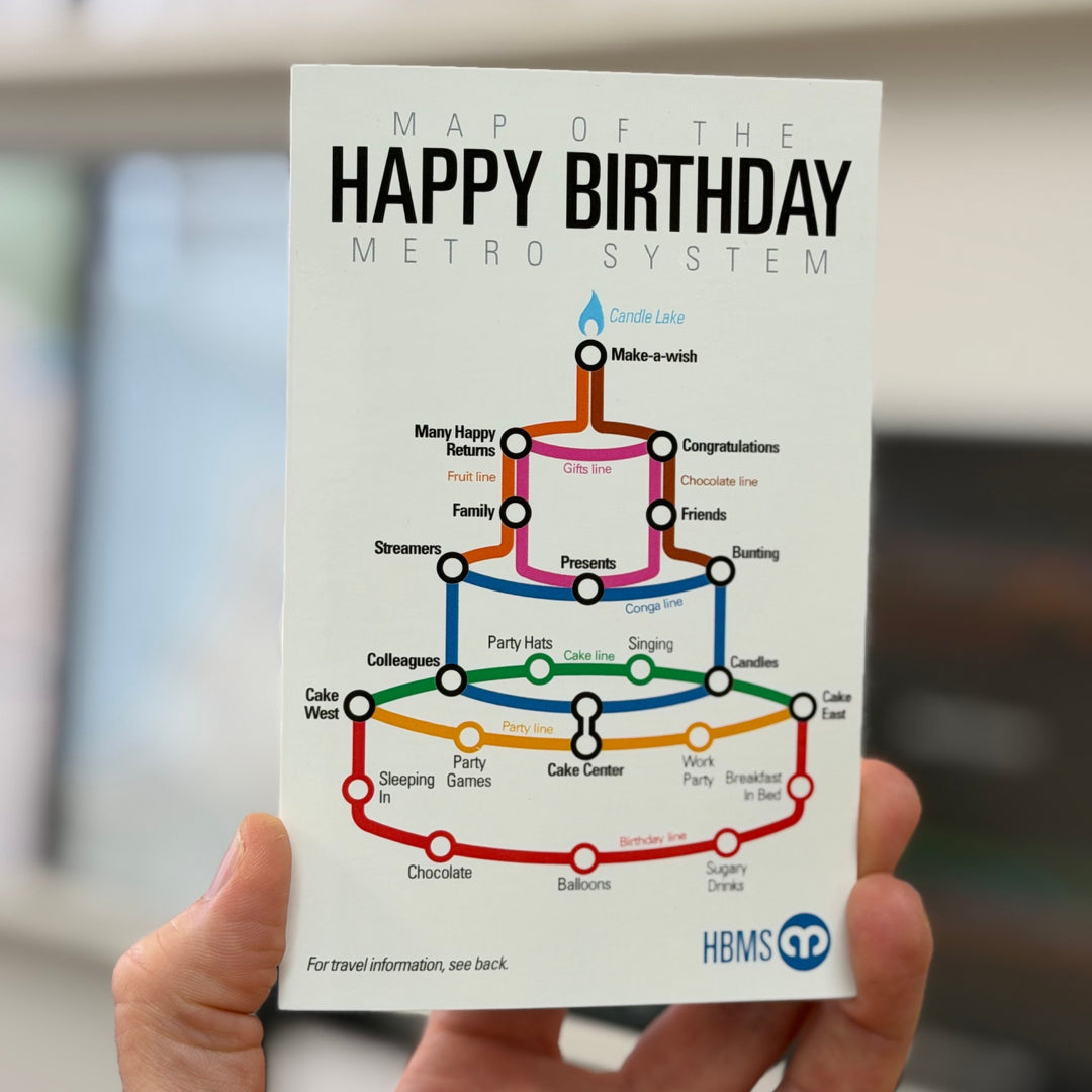 Happy Birthday Card (Set of 5)