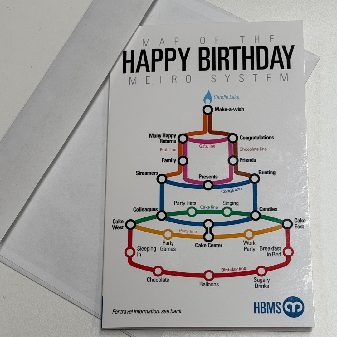 Happy Birthday Card (Set of 5)