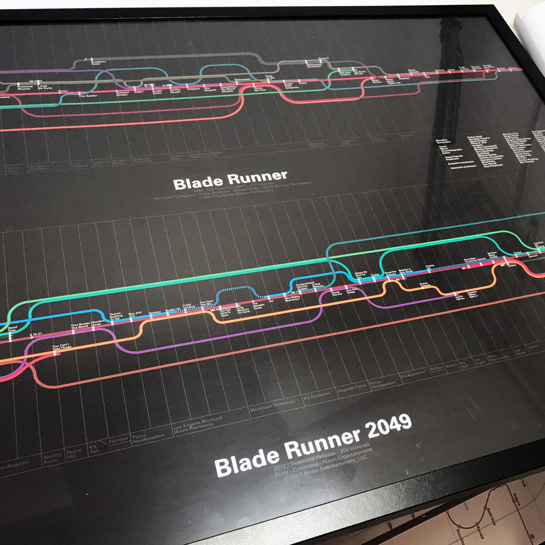 Blade Runner Timelines