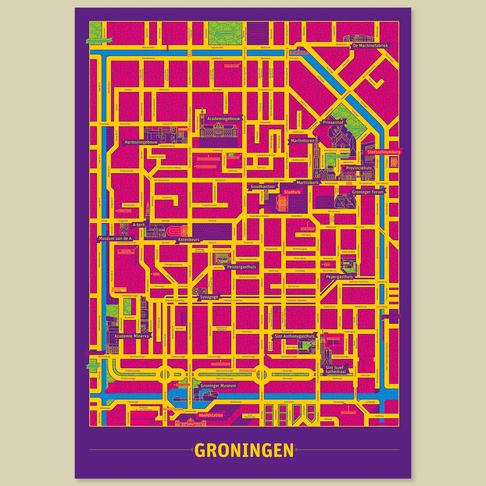 Grid Groningen