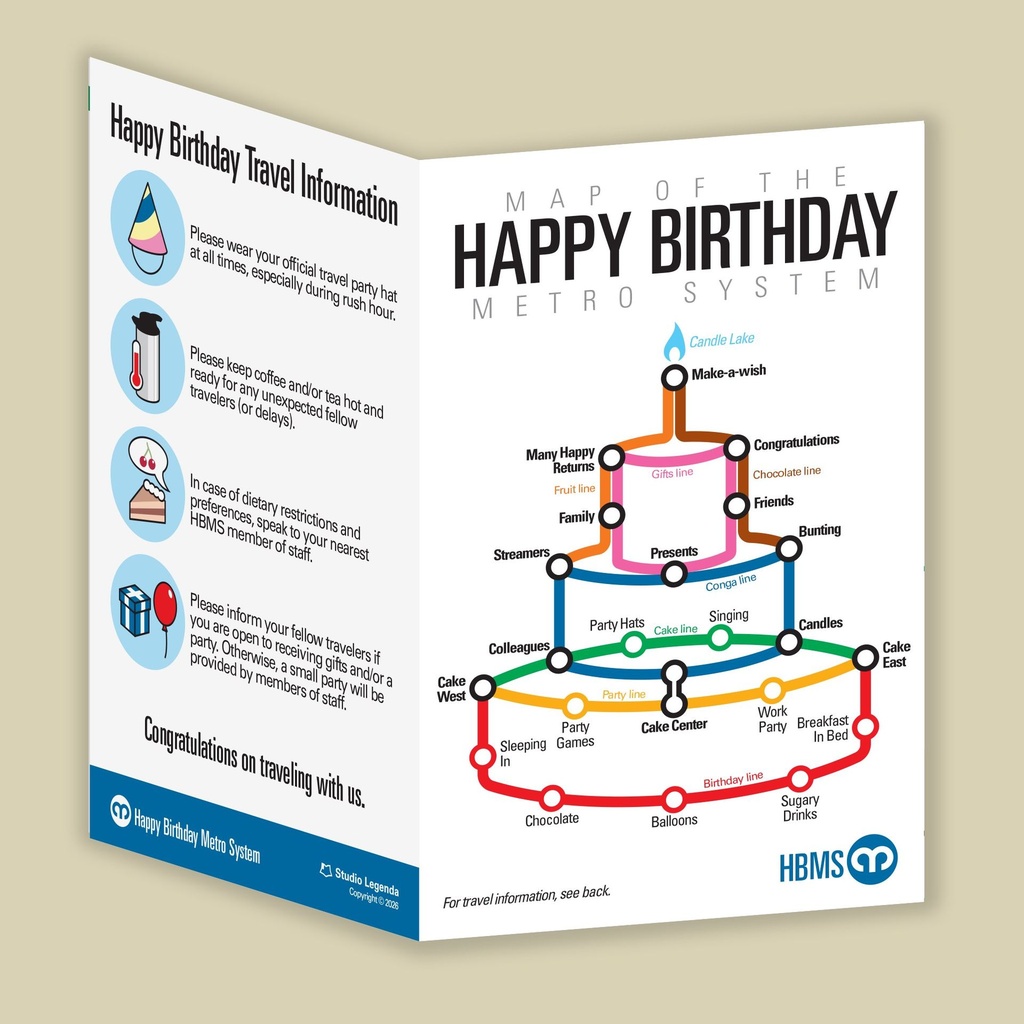 Happy Birthday Metro System (Set of 5)