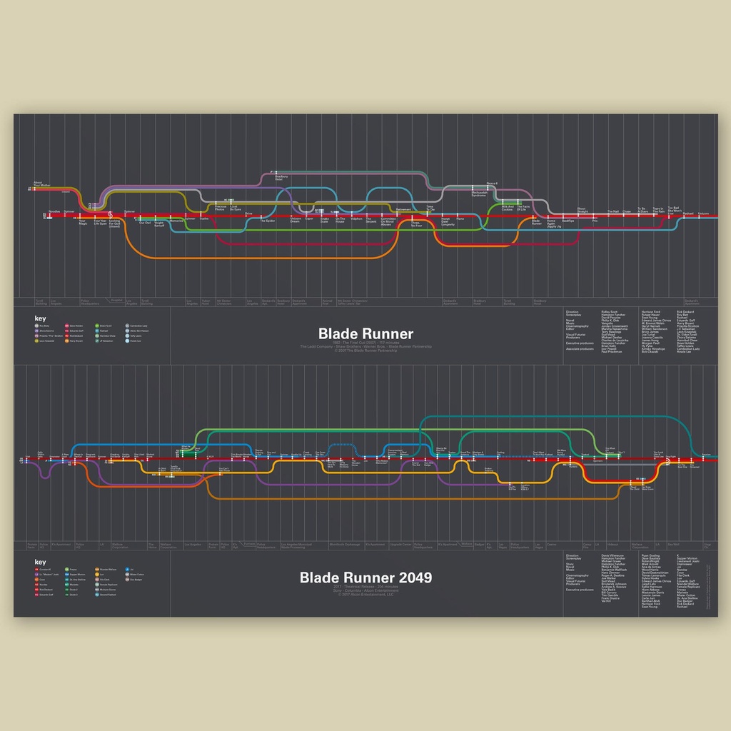 [SL-I-001] Blade Runner Timelines