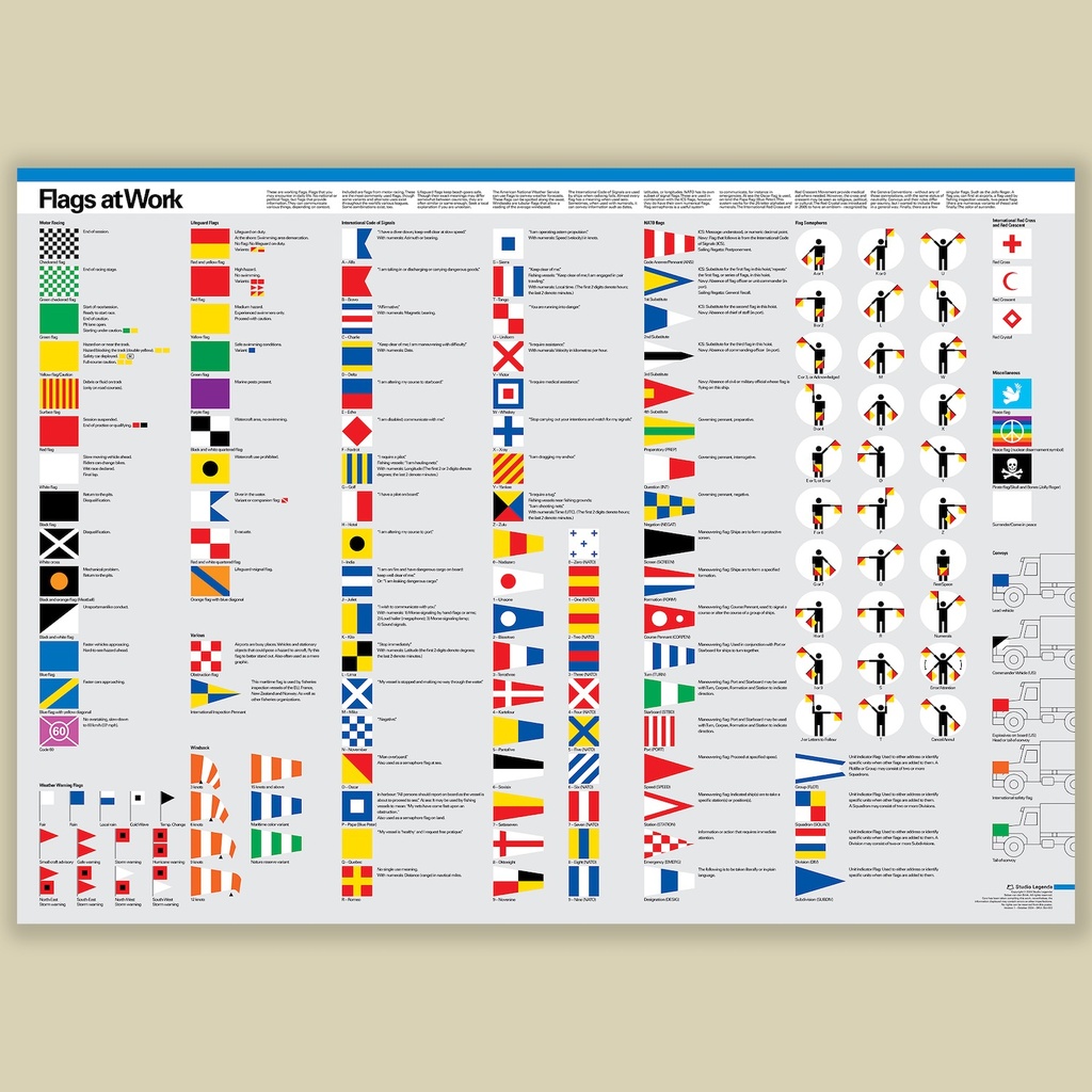 [SL-I-003] Flags at Work